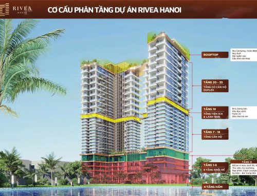 Lý do nên mua căn hộ Rivea Residences Hà Nội