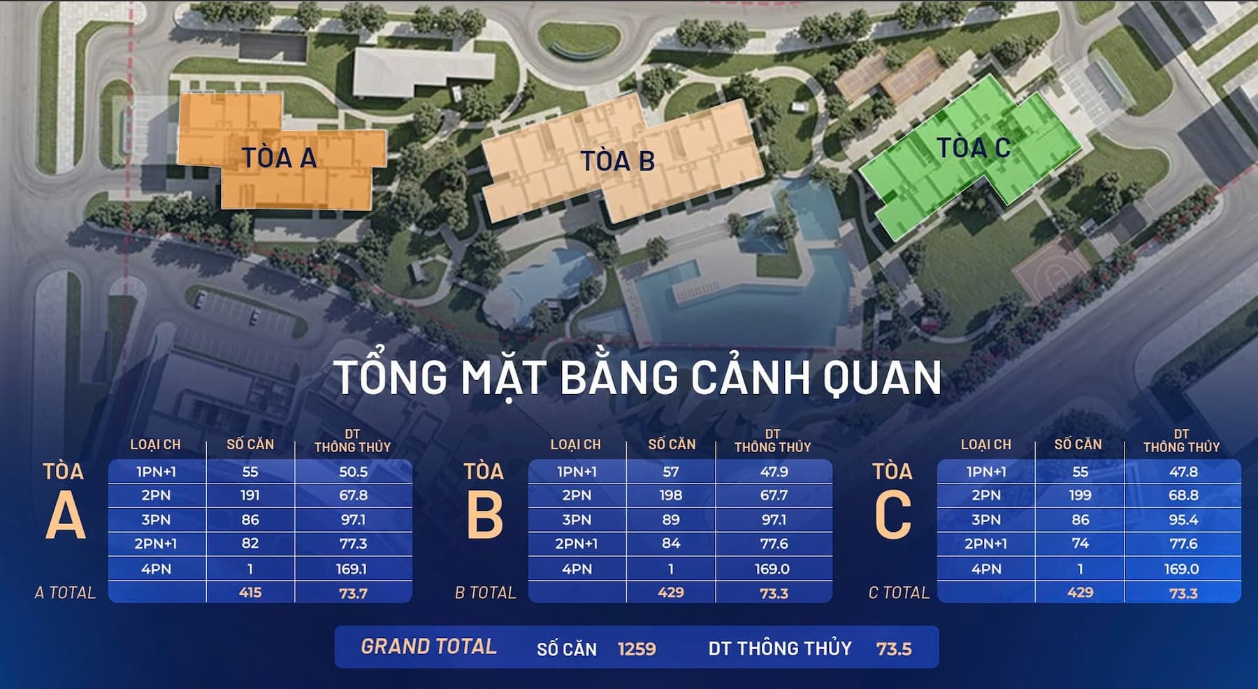 Mặt bằng dự án Imperia The Regent