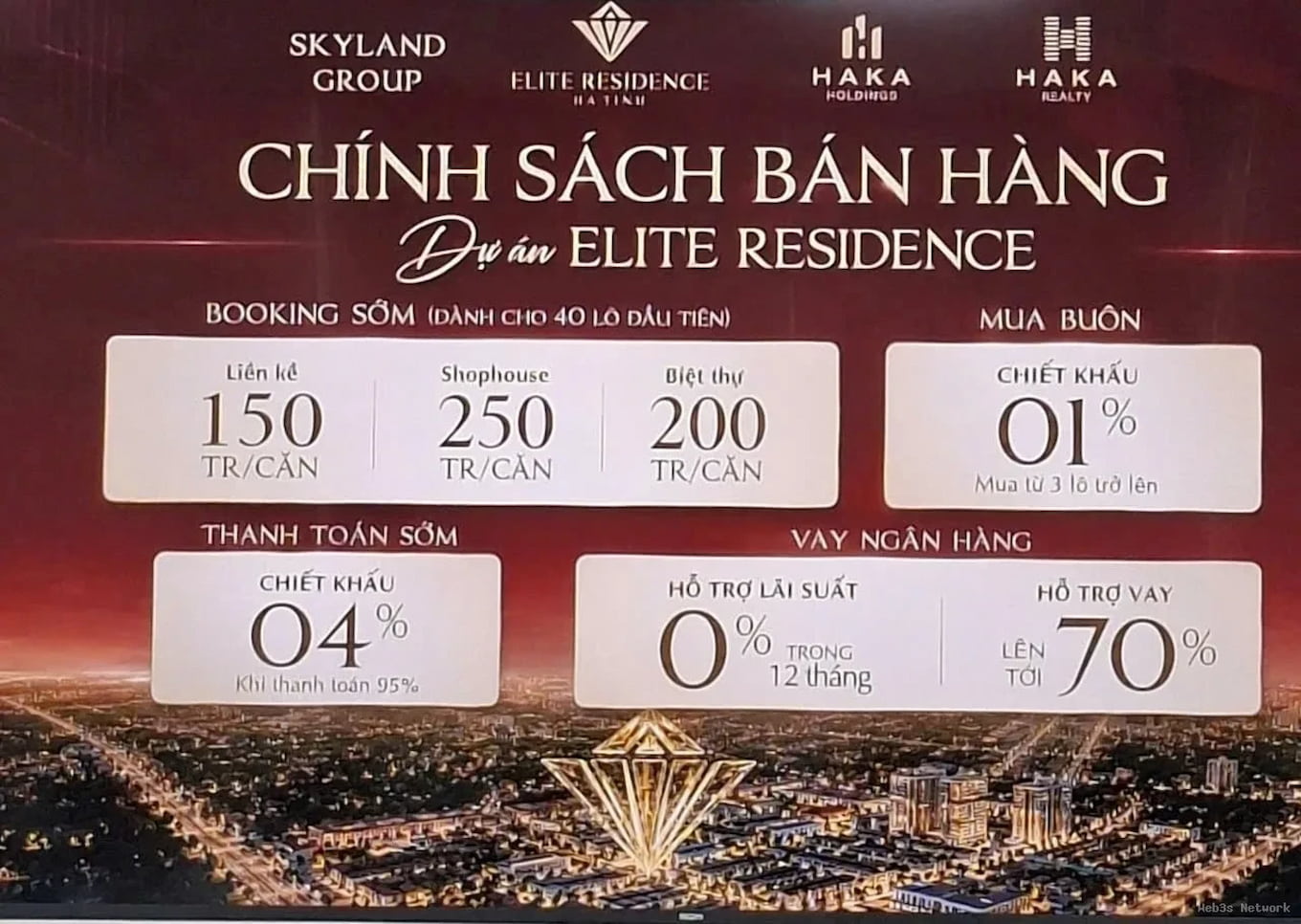 Giá bán elite residence hà tĩnh